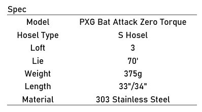 New PXG Bat Attack Zero Torque Putter